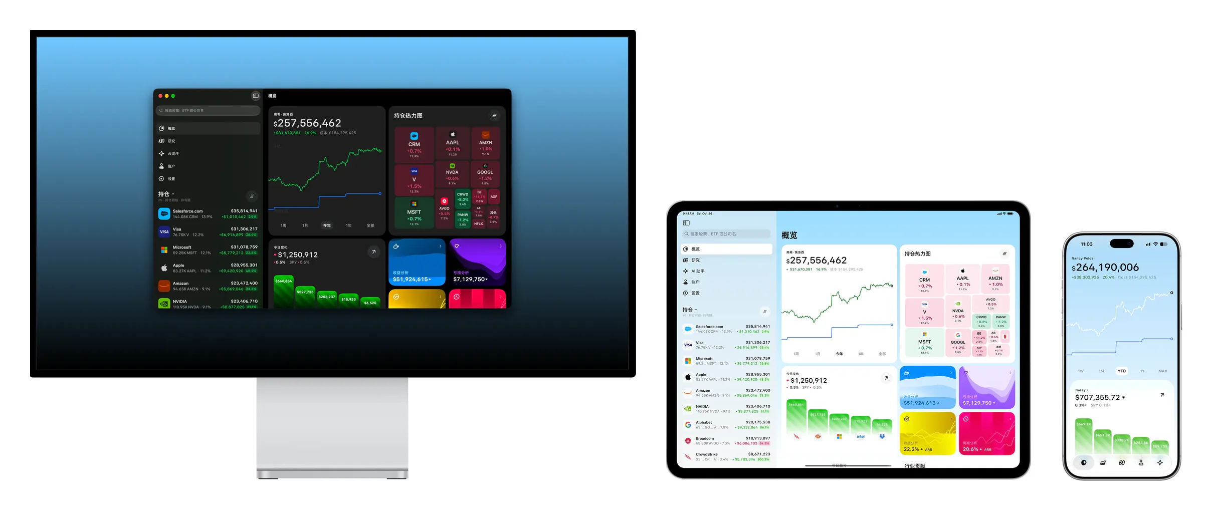 Catfolio on Mac, iPad and iPhone