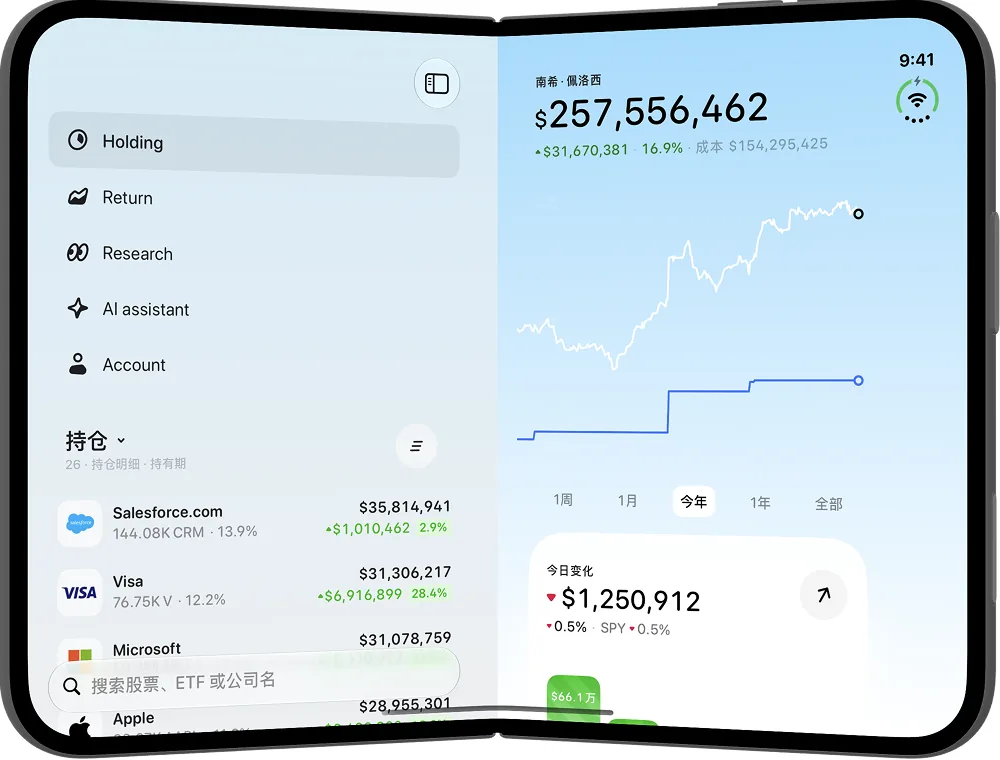 Catfolio on an unfolded iPhone, sidebar beside the chart