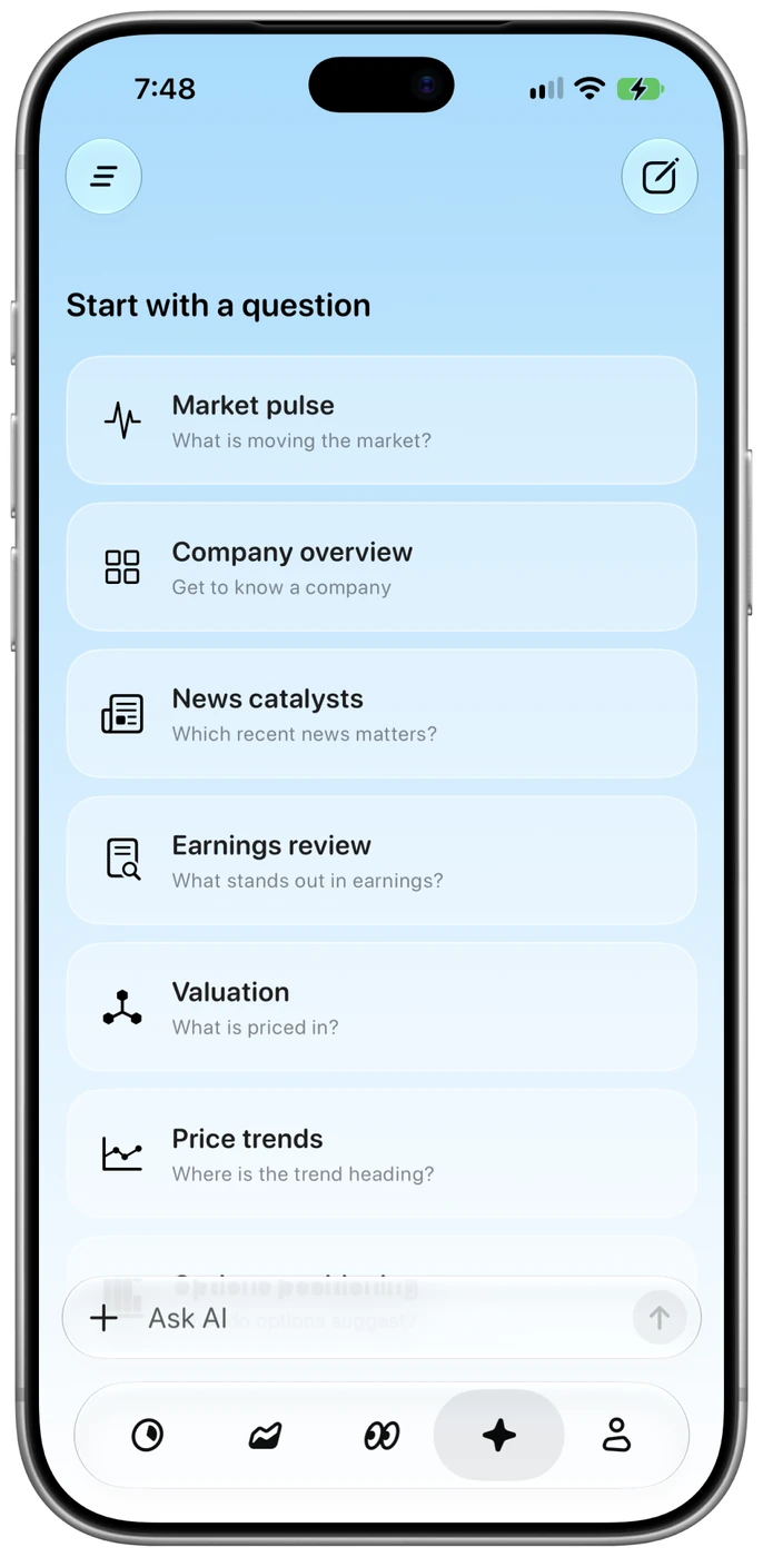 Catfolio AI assistant suggested questions