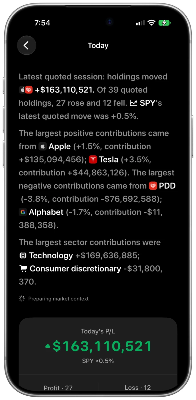Today's portfolio recap